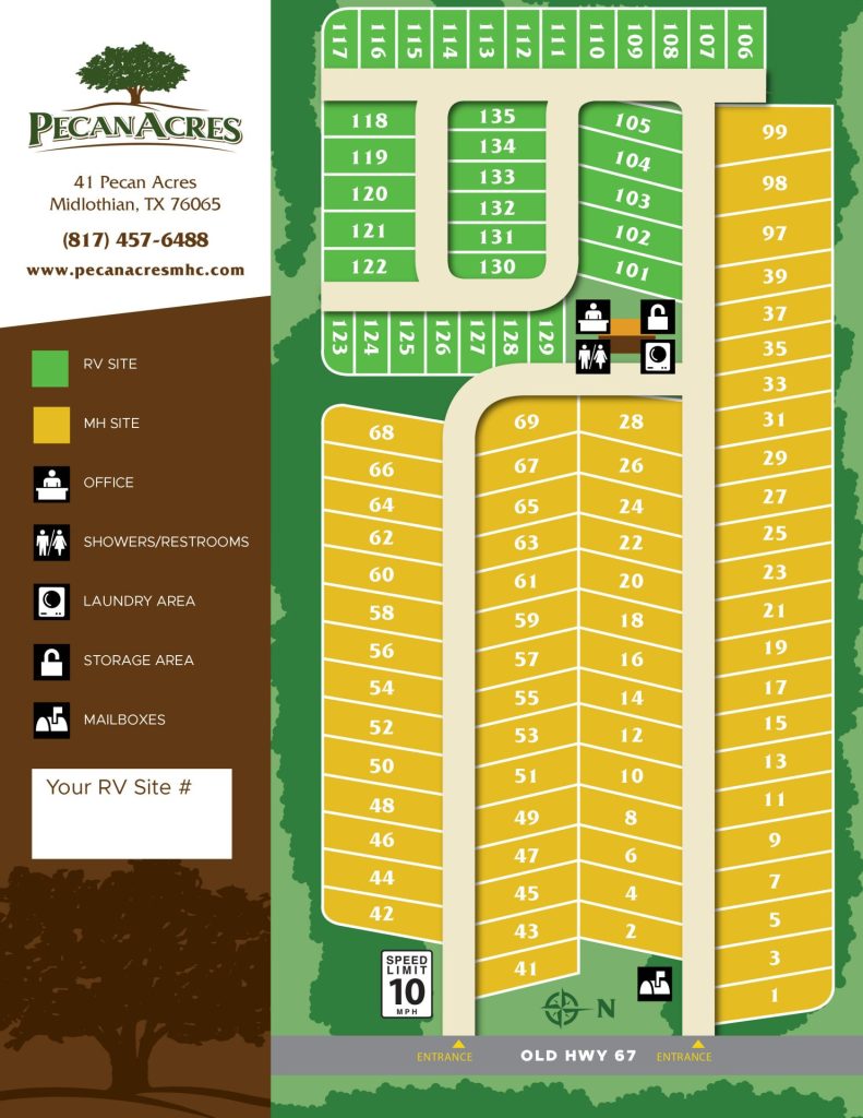 Community Map